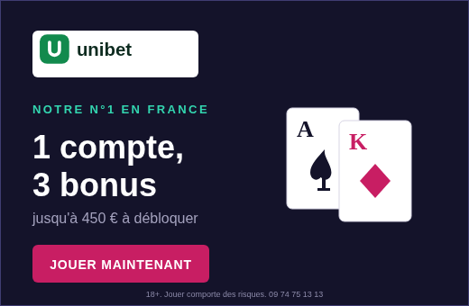 Unibet Poker, notre salle numéro un en France : un compte, trois bonus jusqu'à 450 euros